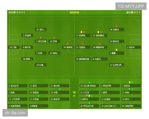 曼城战术体系微调 罗德里调度与锋线多点开花