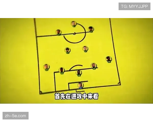 三中卫体系复兴 英超球队用结构性纪律换取防守稳定